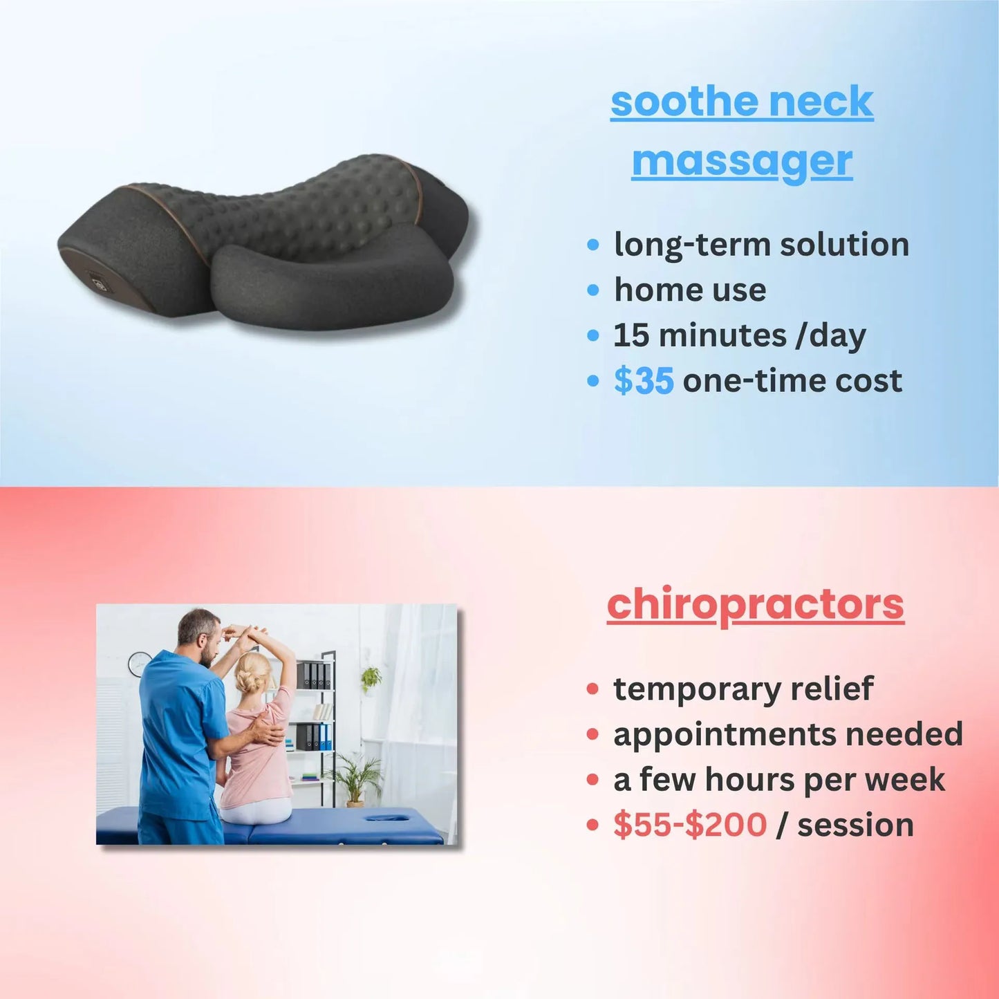 Relievr Neck Massager